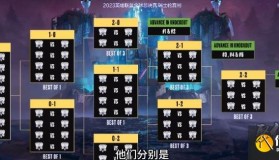 FPX鏖战T1决胜局上演惊天逆转，LPL赛区绝境爆发震撼全场